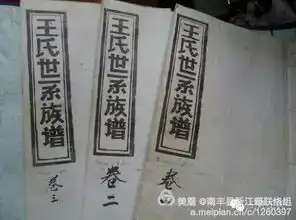 您姓王吗您知道王家的始祖是谁吗