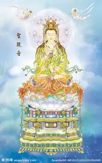 中国佛教中的四大菩萨是谁怎样区分有什么明显特征