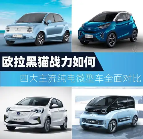 黑猫qq头像微型车