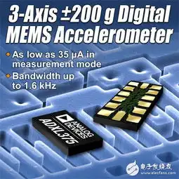 adi推出适于高精度冲击和震荡检测系统的3轴高gmems加速度计