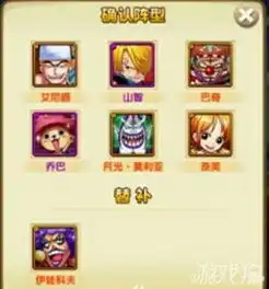航海王强者之路不卡图阵容搭配