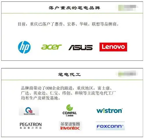 网传重庆各大电子厂陆续搬往越南,房价要撑不住了吗