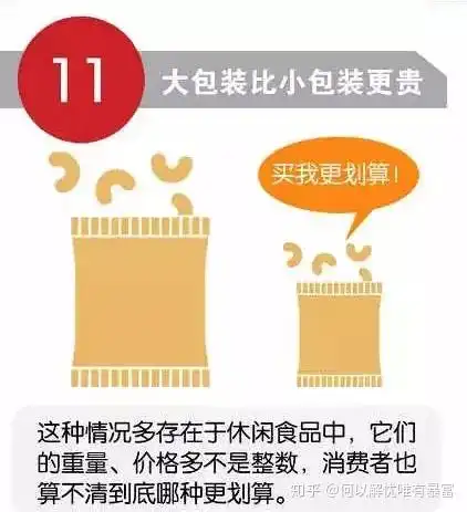 安全套为什么总是放在超市收银台旁边原因竟是这