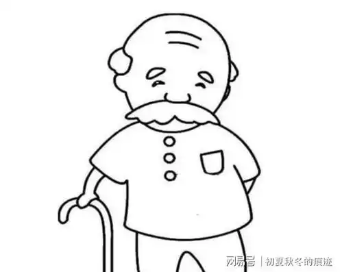 测试一个超长简介的文章