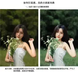 曼哈顿印象文艺小清新修图调色教程