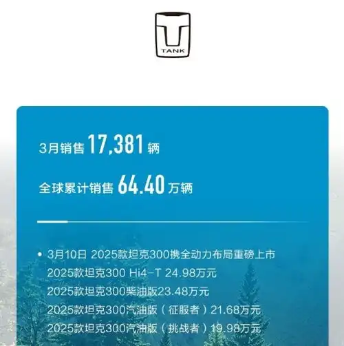 长城汽车发布2025年3月汽车销量情况