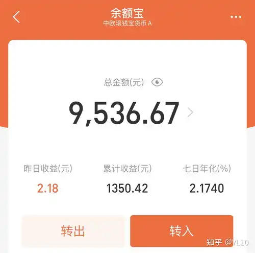 揭秘外卖无门槛红包是真的吗如何正确的使用外卖优惠券吃外卖