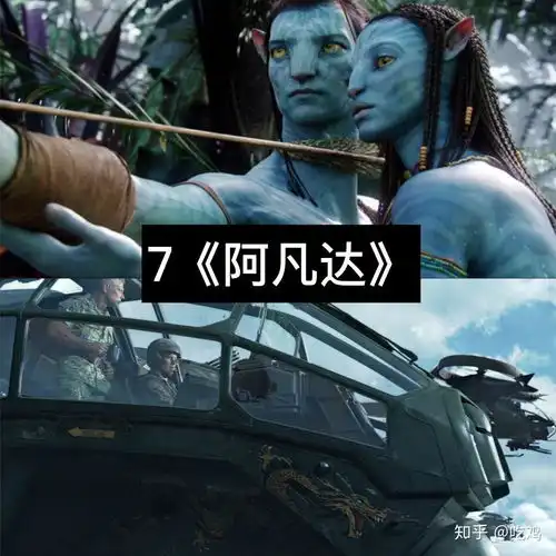 经典电影8部超级科幻电影系列,全程刺激,你看过哪几部