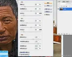 ps制作有质感的hdr人像特效