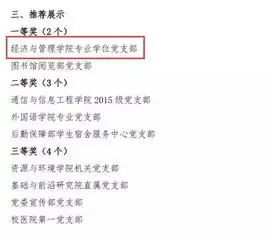 经管学院专业学位党支部及mba学生党支部获奖啦,欢迎为我们打cal...