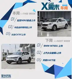 图文周末车闻国产进口suv扎堆上市
