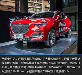 哈弗f5重磅上市十一国庆南京河西博览中心6号馆与您相见