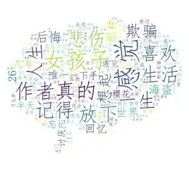 444054条网易云音乐热评数据里,藏着哪些故事和套路