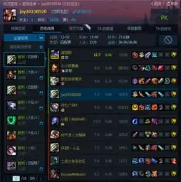 周杰伦从接触lol到成为lol代言人因爱创建mrj站队