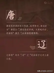 中国18个朝代名称来历