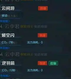 王者荣耀新英雄米莱狄即将上线体验服,堪称女版马可波罗