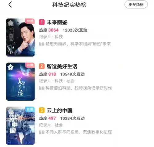 开年大片精彩亮相智造美好生活赢得口碑
