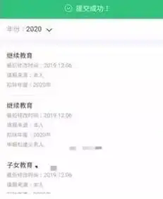 2020年度个税专项附加扣除信息,您了解了吗