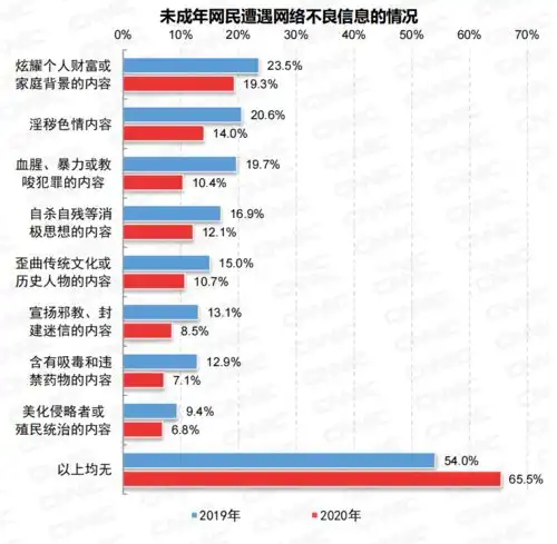 男子以收jk制服设计稿为由,威胁多名未成年女孩发送裸照