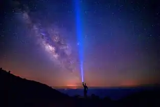 千人共聚绿林寨观星空搭帐篷看日出