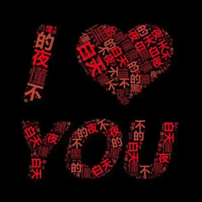 文字云图片也可以代表一种声音