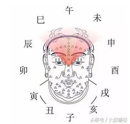 额头长成这样的人,必住豪宅,富得流油