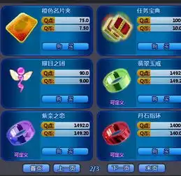 qq炫舞舞团小店铺里卖什么