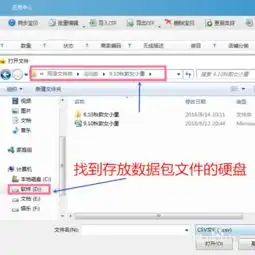 怎样利用淘宝助理上传宝贝