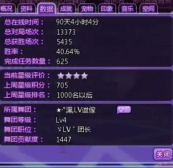 好的给300分,高手来要qq炫舞舞团职位名10个如图,,