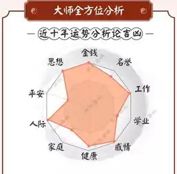 2018下半年时来运转很简单,可惜90的人不知道