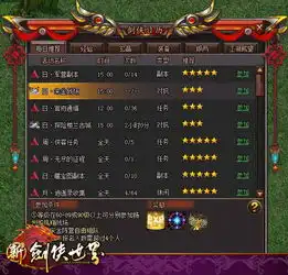 活动日历新剑侠世界上班族的贴心玩法