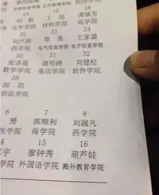 这些沙雕家长给孩子起名字,都是闹着玩的吗秦牛正威牛在草原马海拉牛...