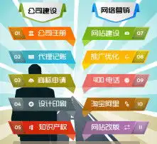 黄页88高清图片