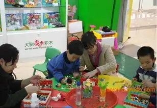 北京大树玩具加盟必赚背靠大树好乘凉益智玩具连锁,北京大树玩具加盟必赚背靠大树好乘凉益智玩具连锁生产厂家,北京大树玩具加盟必赚背靠大树好乘凉益智玩具连锁价格