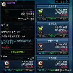 dnf宠物装备加智力只要30万金币,加成不多但不容忽视