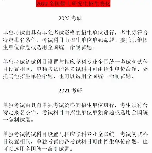 2022年考研新政汇总一览扩招大纲变化等