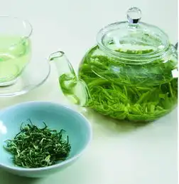 巴山茶文化