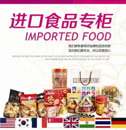 2015上海进口食品展高端食品饮料展休闲食品展