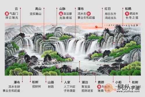 李林宏山水画堪称家居装饰的点睛之笔难怪会卖疯了