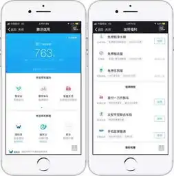 酒掌柜行业资讯腾讯信用分上线,可免押金骑摩拜单车