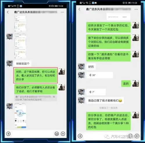 2022年4s店的团购活动应该这样玩