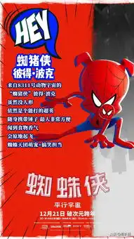 索尼漫威蜘蛛侠平行宇宙六个蜘蛛侠跨时空集结,他们都是谁