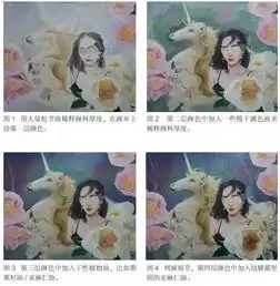 除了高颜值,她笔下的幻想风油彩画也让人怦然心动