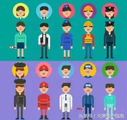 2017天津市居住证积分指标及分值表,算算你多少分