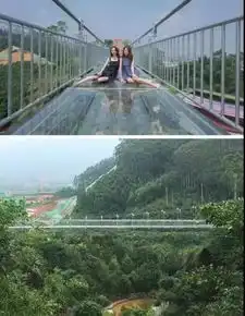 广东16座玻璃桥,你去过几座周末安排起来
