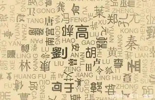 中国4大姓氏,此姓氏太霸气,最后一个标准的帝王专业户