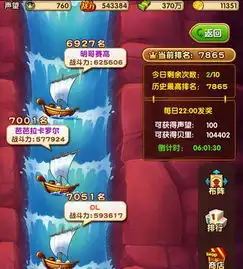 手游部落航海王强者之路竞技场最强阵容搭配