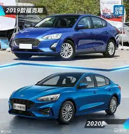 昂科拉家族携手上市,另辟蹊径还是夹缝求生