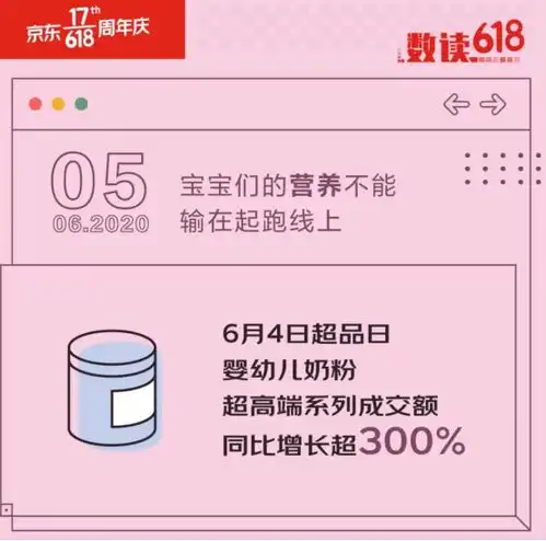 疫情过后,大妈抢鸡蛋的超市变成了这家,网友还好不用拼体力