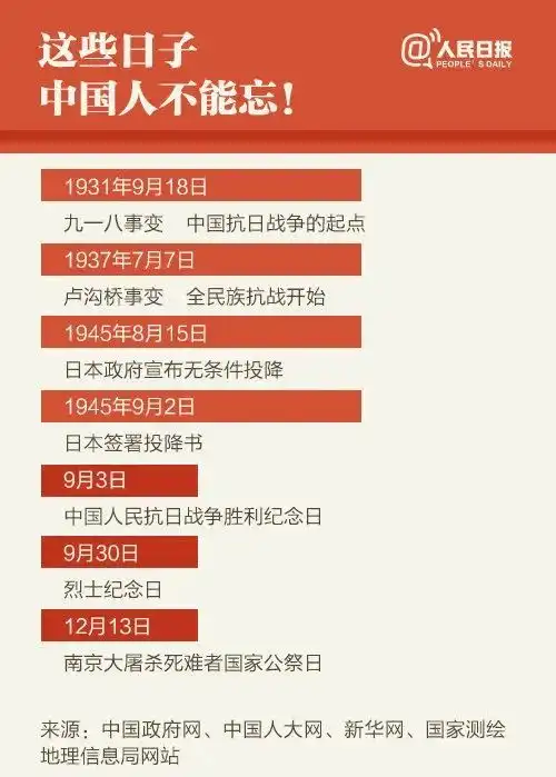 男子故意篡改国歌歌词并发在微信群网友罚多点,拘留